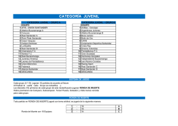 categor&iacute;a juvenil - Liga Santandereana de Futbol