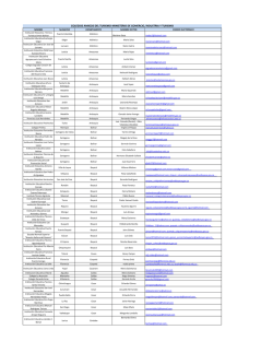 base de datos de Colegios Amigos del Turismo