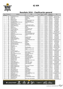 Clasificaci&oacute;n general Buff Epic Trail 42km