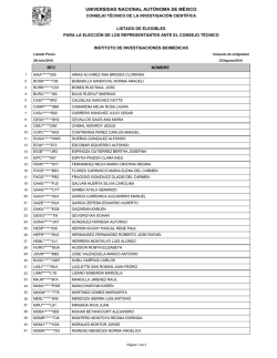 Padr&oacute;n de Elegibles - Instituto de Investigaciones Biom&eacute;dicas
