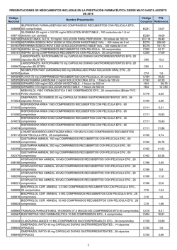 Presentaciones de medicamentos incluidas en la prestaci&oacute;n