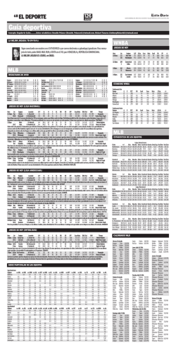 Gu&iacute;a deportiva