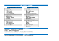 categor&iacute;a sub 14 - Liga Santandereana de Futbol