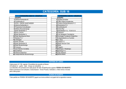 categor&iacute;a sub 16 - Liga Santandereana de Futbol
