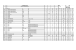 21 de nov. - Facultad de Ciencias Econ&oacute;micas y Administrativas