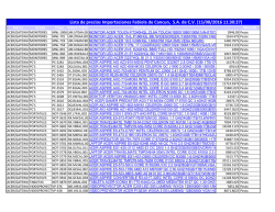 Lista de precios Importaciones Fabiola de Cancun, S.A. de C.V. (15
