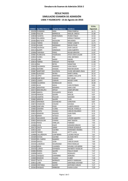resultados simulacro examen de admisi&oacute;n