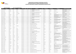 subsecretar&iacute;a de desarrollo profesional educativa direcci&oacute;n
