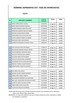aspirantes quito