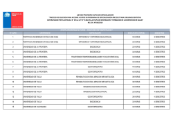 listado provisorio cupos