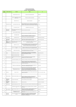 padron de proveedores r. ayuntamiento de tampico 2013-2016