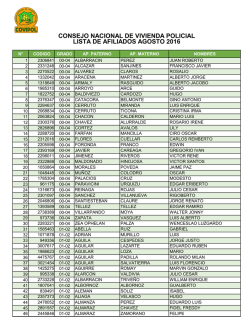 consejo nacional de vivienda policial lista de afiliados agosto 2016