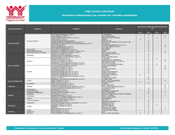 lista general de desarrollos