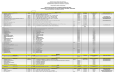 Comercializadoras de Armas