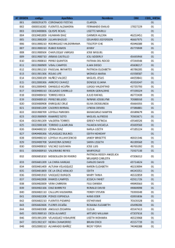Padr&oacute;n Estudiantes CC.Biol&oacute;gicas