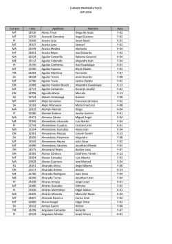 LISTADO Alumno &ndash; Grupo TSU Escolarizado