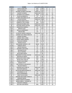 P&aacute;gina 1 de Hist&oacute;rico al 22 AGOSTO 2016 2549 AGOTE CESAR