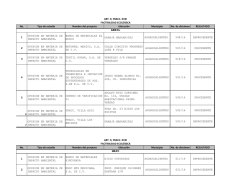 Dictamenes de impacto ambiental y opiniones