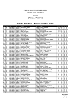 2&ordf; Etapa Clas Gral I Vuelta Ciclista Ribera del Duero