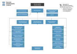 Direcci&oacute;n de Auditor&iacute;a General - Servicio Penitenciario Federal