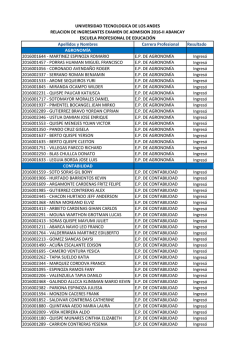 cuadro de resultados del examen de admision 2016-ii