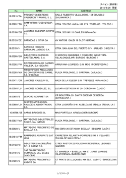 スペイン（豚肉等） 2016/8/29 更新 No NAME ADDRESS 10.00018/SA