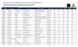 directorio de centros de canje de proveedores