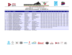 Final MTB 2016 Guadalajara Jalisco