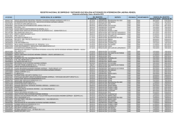 registro nacional de empresas y entidades que realizan actividades