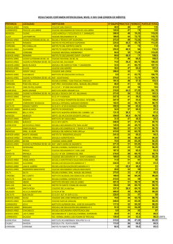 Orden de M&eacute;rito Certamen Intercolegial Nivel II