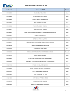 PYME Inactivas - PYMES Costa Rica