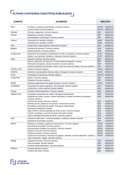 Consulta los convenios colectivos publicados en