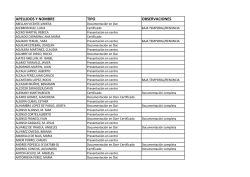 Listado de interinos adjudicados.