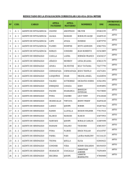 Resultado de la Evaluacion Curricular CAS Nro. 016 &ndash; 2016