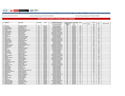 PRIMARIA - Intranet UGEL01