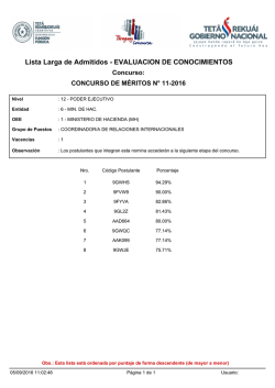 Lista Larga de Admitidos - EVALUACION DE CONOCIMIENTOS