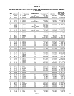 RESOLUCI&Oacute;N No. 009 - AGOSTO 25 DE 2016 ANEXO No. 01