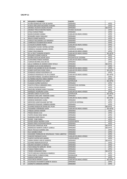 proceso cas n&deg; 011-2016