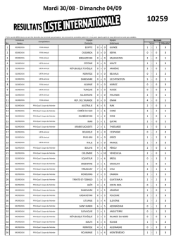 Mega Mix - Premier Bet