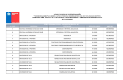 listado provisorios de cupos