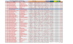 S F Carn&eacute; Nombre Equipo 1 2 3 4 5 6 7 8 9 10 11 12 13 14 15 16 17