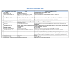 EMPRESAS CENTROAMERICANAS