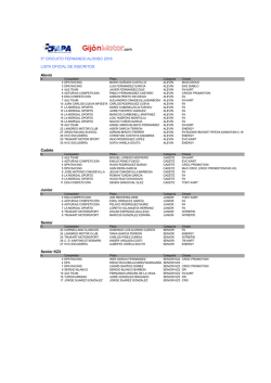 5&ordf; CIRCUITO FERNANDO ALONSO 2016 LISTA