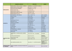 nombre del negocio direcci&oacute;n barrio mercolanta&reg; funza