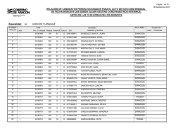 RELACI&Oacute;N DE CANDIDATOS PRESELECCIONADOS PARA EL