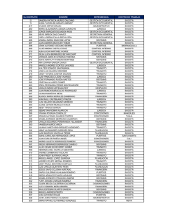 No CONTRATO NOMBRE DEPENDENCIA CENTRO DE TRABAJO