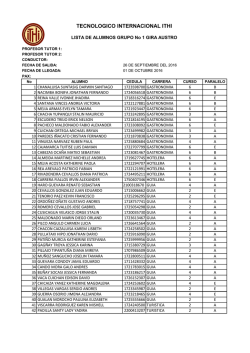 Gira Austro - ITI Tecnol&oacute;gico Internacional