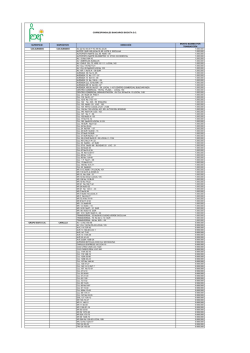 COLSUBSIDIO COLSUBSIDIO AC 22 No 55-30 Y KC 56 No