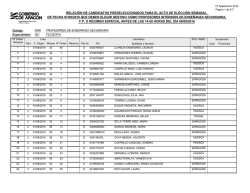 relaci&oacute;n de candidatos preseleccionados para el acto de elecci&oacute;n