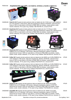 Cat&aacute;logo - Pro